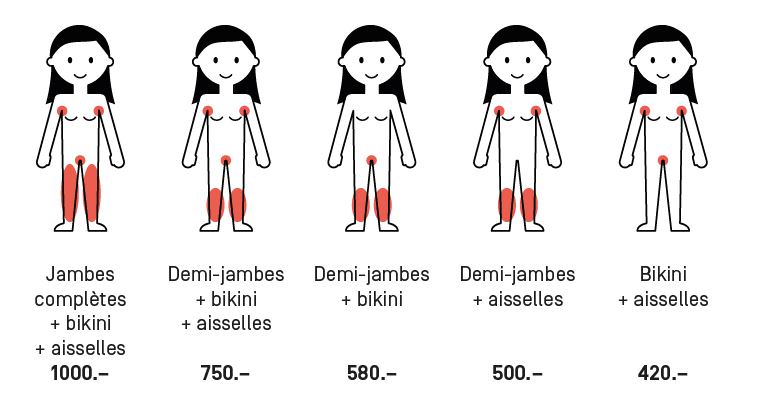 tarif_épilation_dermatologie_hôpital_de-la_tour